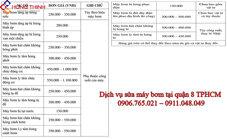 Bang-gia-sua-chua-may-bom-tai-quan-8